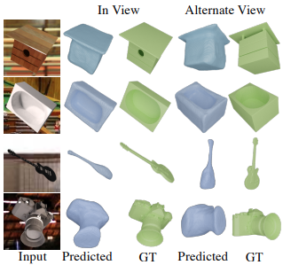 3D Reconstruction from Single Images thumbnail